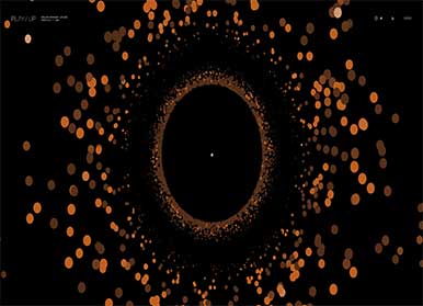 上海色色视频入口公司必備的四種排版方式